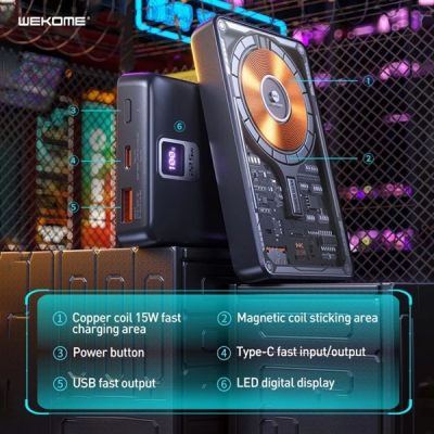 Quà Tặng Pin Sạc Dự Phòng